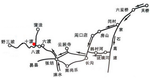 十渡拓展基地 十渡拓展基地