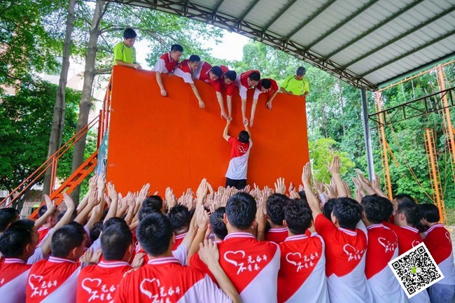 拓展訓(xùn)練 拓展訓(xùn)練